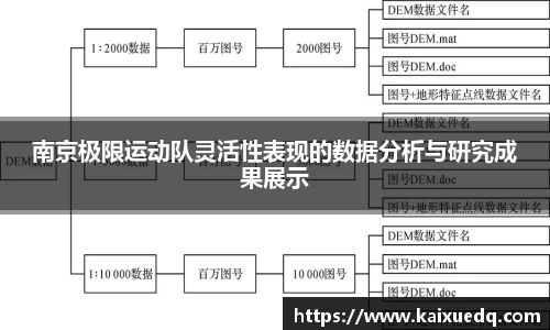 PA视讯